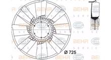 DAF Кожух вентилятора